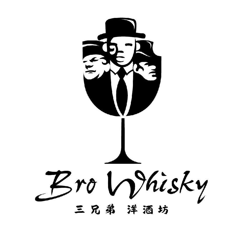 三兄弟洋酒坊Bro Whisky及圖