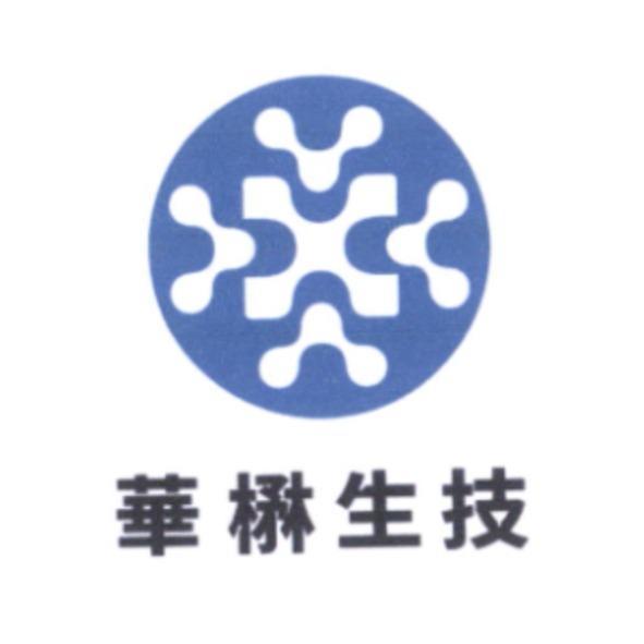 華楙生技及圖
