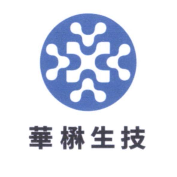 華楙生技及圖