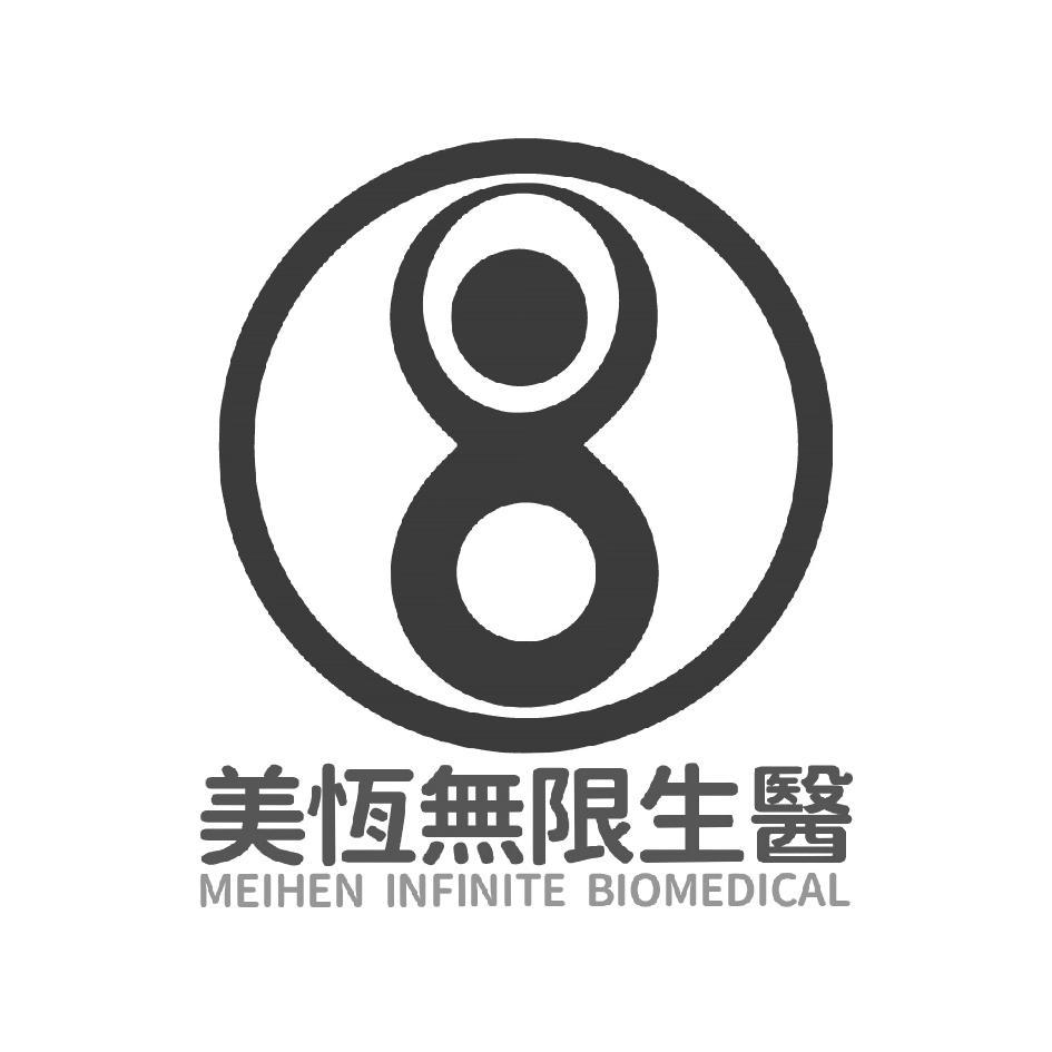 美恆無限生醫MEIHEN INFINITE BIOMEDICAL及圖