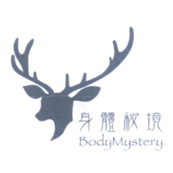 身體秘境BodyMystery及圖