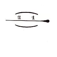 佳生及圖